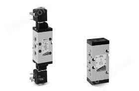 Electropneumatically and pneumatically operated valves Series 4