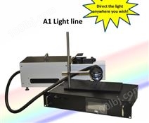 光纤太阳模拟器 A1光线
