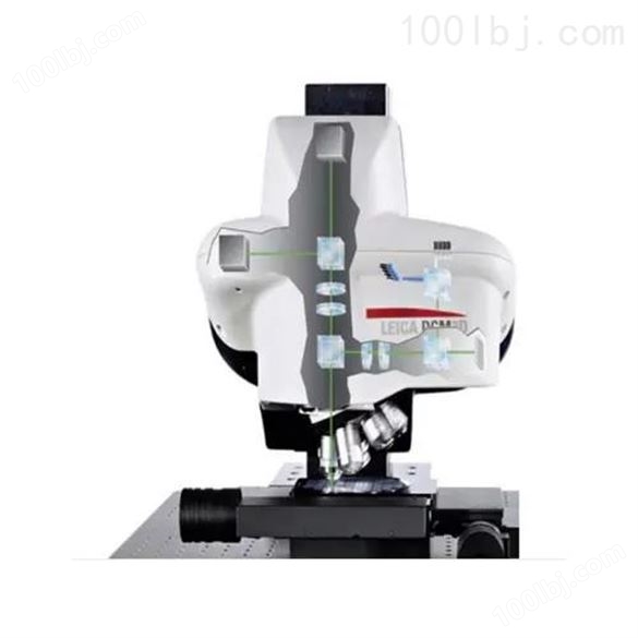 白光共聚焦干涉显微镜Leica DCM 3D